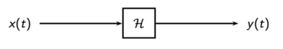 analog-LTI-filter