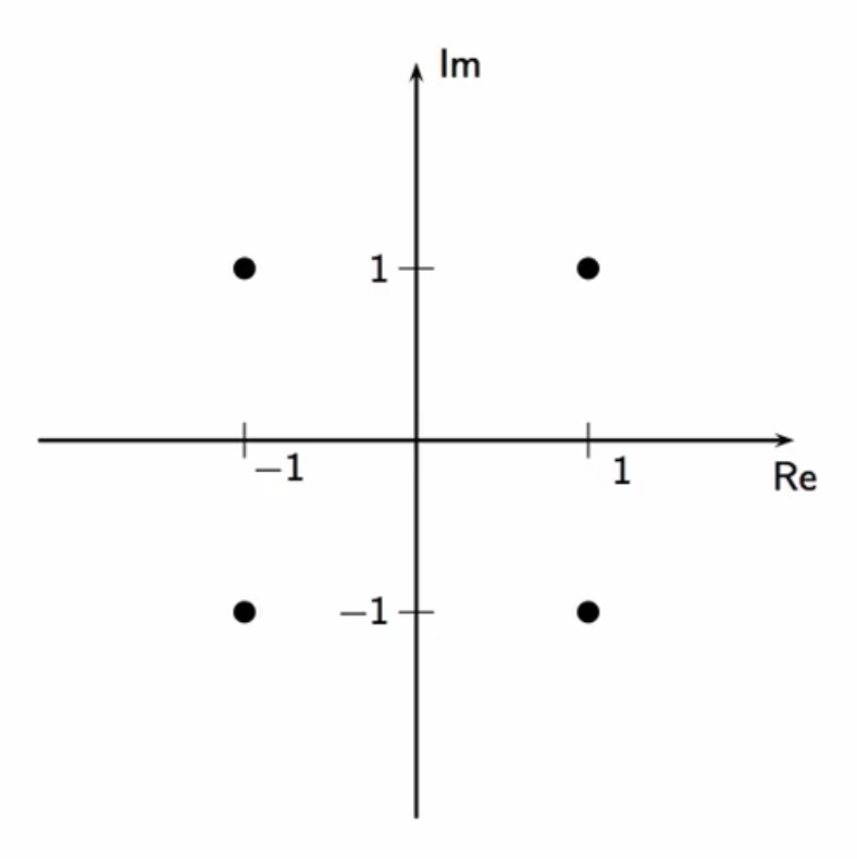 qam-example