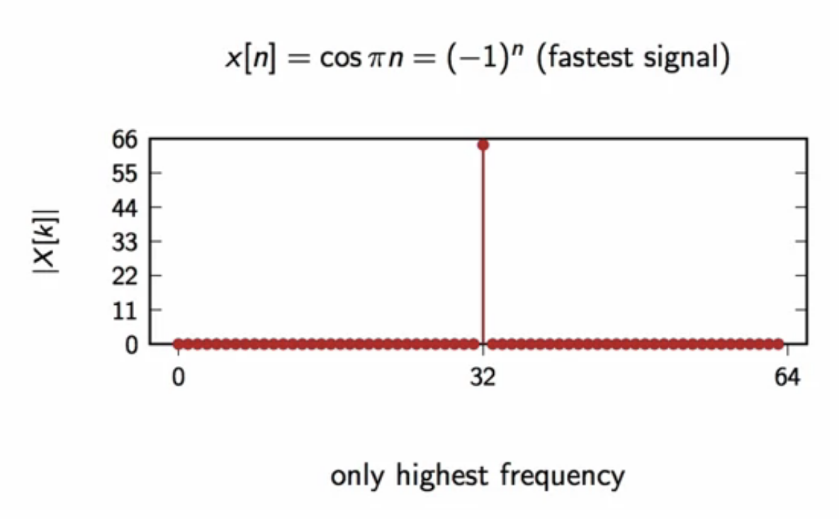 dsp-dft-7