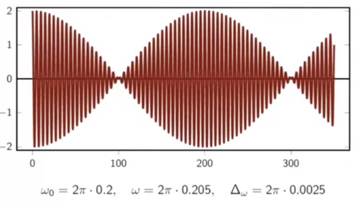 tuning-1